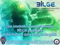 İş Zekası Portalı